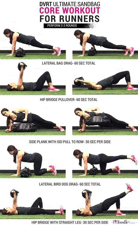 Core strength for runners: Beginner to advanced exercise .